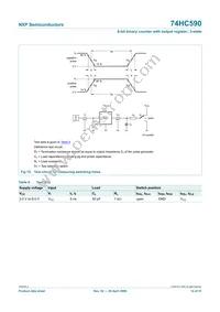 74HC590N Datasheet Page 14