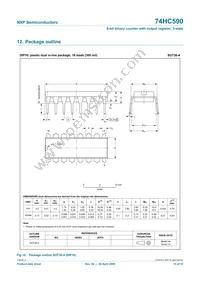 74HC590N Datasheet Page 15