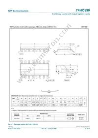 74HC590N Datasheet Page 16