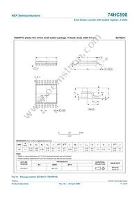 74HC590N Datasheet Page 17