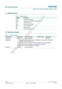 74HC590N Datasheet Page 19