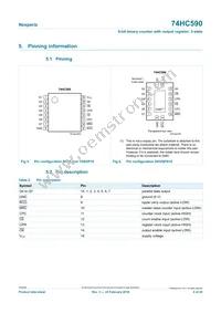 74HC590PW Datasheet Page 4