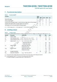 74HC594D-Q100 Datasheet Page 5