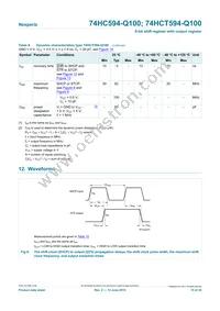 74HC594D-Q100 Datasheet Page 15