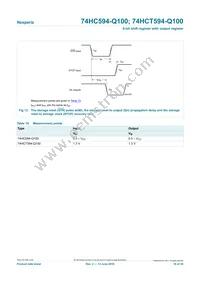 74HC594D-Q100 Datasheet Page 18