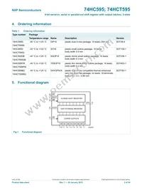 74HC595N Datasheet Page 2