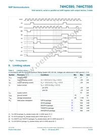 74HC595N Datasheet Page 6