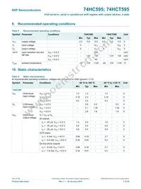 74HC595N Datasheet Page 7
