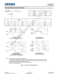 74HC595S16-13 Datasheet Page 7