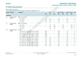 74HC6323AD Datasheet Page 5