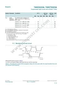 74HC6323AD Datasheet Page 12