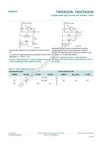 74HC6323AD Datasheet Page 16