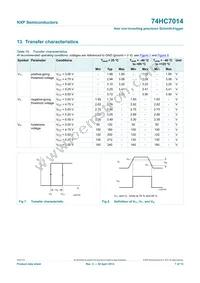 74HC7014N Datasheet Page 7