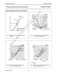 74HC7046AD/AUJ Datasheet Page 20