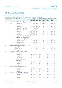 74HC73N Datasheet Page 6