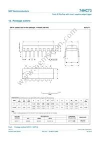 74HC73N Datasheet Page 10