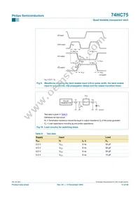 74HC75N Datasheet Page 13