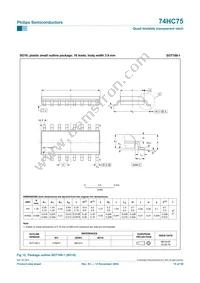 74HC75N Datasheet Page 15