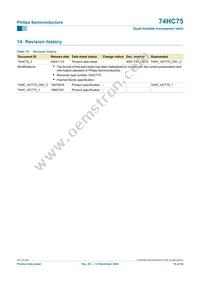 74HC75N Datasheet Page 18