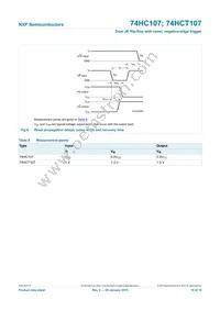 74HCT107N Datasheet Page 10