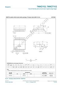 74HCT112DB Datasheet Page 15