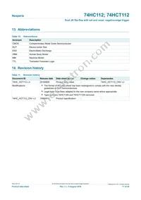 74HCT112DB Datasheet Page 17