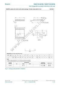 74HCT123D-Q100 Datasheet Page 16