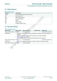 74HCT123D-Q100 Datasheet Page 18