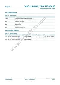 74HCT125PW-Q100J Datasheet Page 12