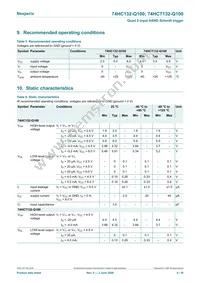 74HCT132D-Q100 Datasheet Page 4