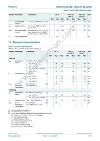 74HCT132D-Q100 Datasheet Page 5