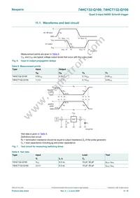 74HCT132D-Q100 Datasheet Page 6