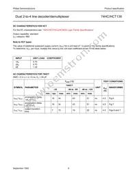 74HCT139DB Datasheet Page 6