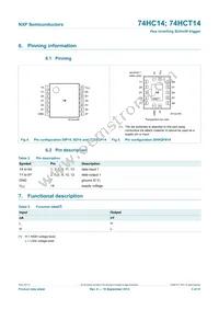 74HCT14N Datasheet Page 3