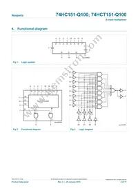 74HCT151D-Q100 Datasheet Page 2