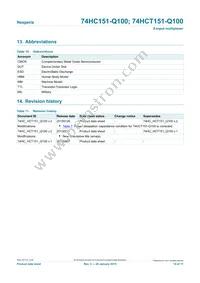 74HCT151D-Q100 Datasheet Page 14