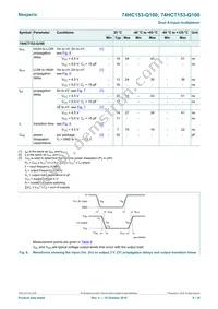 74HCT153D-Q100J Datasheet Page 8