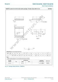 74HCT153D-Q100J Datasheet Page 11
