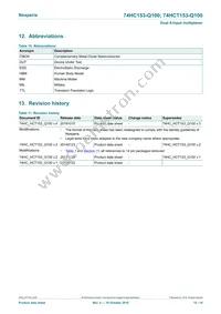74HCT153D-Q100J Datasheet Page 12