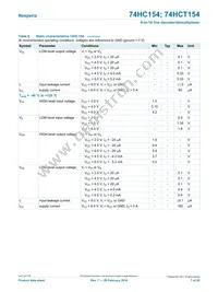 74HCT154BQ Datasheet Page 7