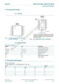 74HCT157BQ-Q100 Datasheet Page 3