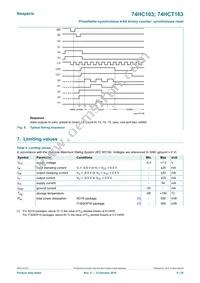 74HCT163DB Datasheet Page 6