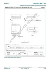 74HCT163DB Datasheet Page 16