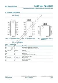 74HCT163N Datasheet Page 4