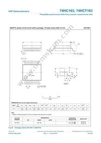 74HCT163N Datasheet Page 19