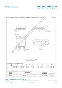 74HCT164N Datasheet Page 15