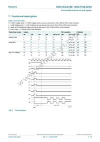 74HCT165D-Q100 Datasheet Page 4