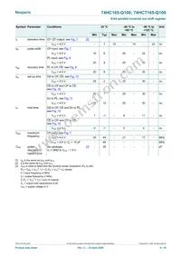 74HCT165D-Q100 Datasheet Page 9