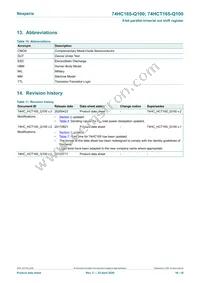 74HCT165D-Q100 Datasheet Page 16