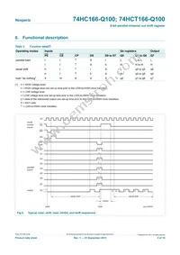 74HCT166D-Q100J Datasheet Page 5